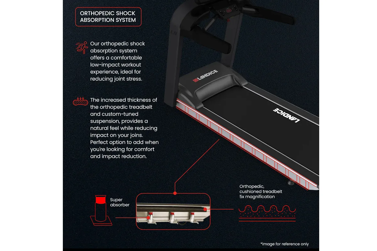 Landice L8 Treadmill (🎁HOLIDAY SALE)